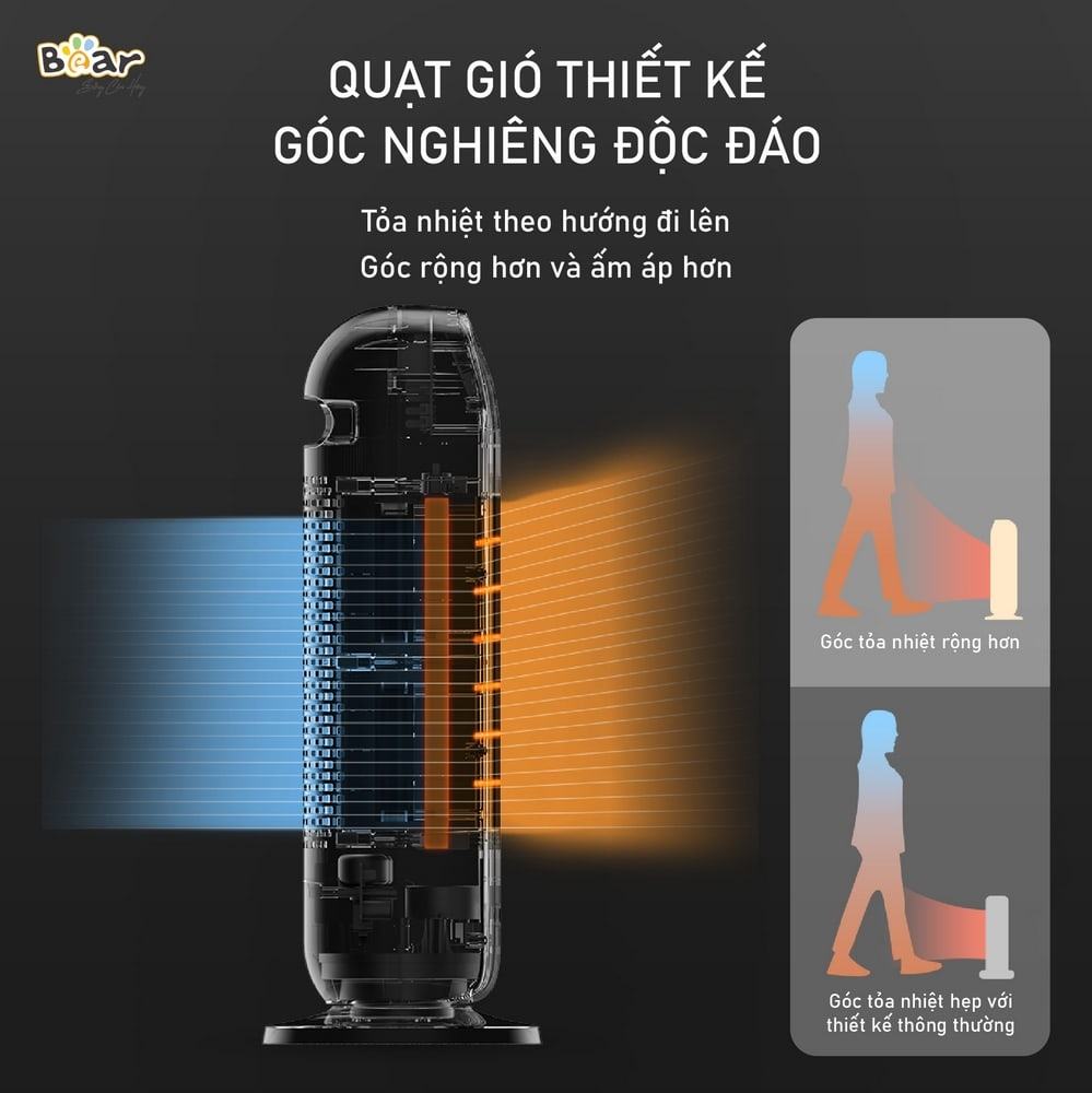 Quạt sưởi gốm Bear DNQ-C20H5 thiết kế góc nghiêng độc đáo