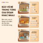 Máy sấy tiệt trùng bình sữa Bear SB-MTT20 (Bản Quốc Tế) - Ảnh 10