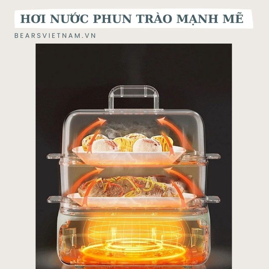 Nồi hấp Bear DZG-P20W7 áp dụng cơ chế hấp cách thủy