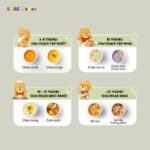 Nồi nấu chậm 1.0L Bear SB-NNC10 (Bản Quốc Tế) - Ảnh 11