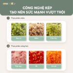 Máy xay thịt Bear 1.8L CH-4H03F (Bản Quốc Tế) - Ảnh 14