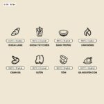 Nồi chiên không dầu Bear 6L AF-5H20J75 (Bản Quốc Tế) - Ảnh 13