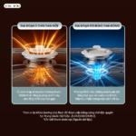 Nồi cơm điện Bear 1.5L RC-4H40Y (Bản Quốc Tế) - Ảnh 14