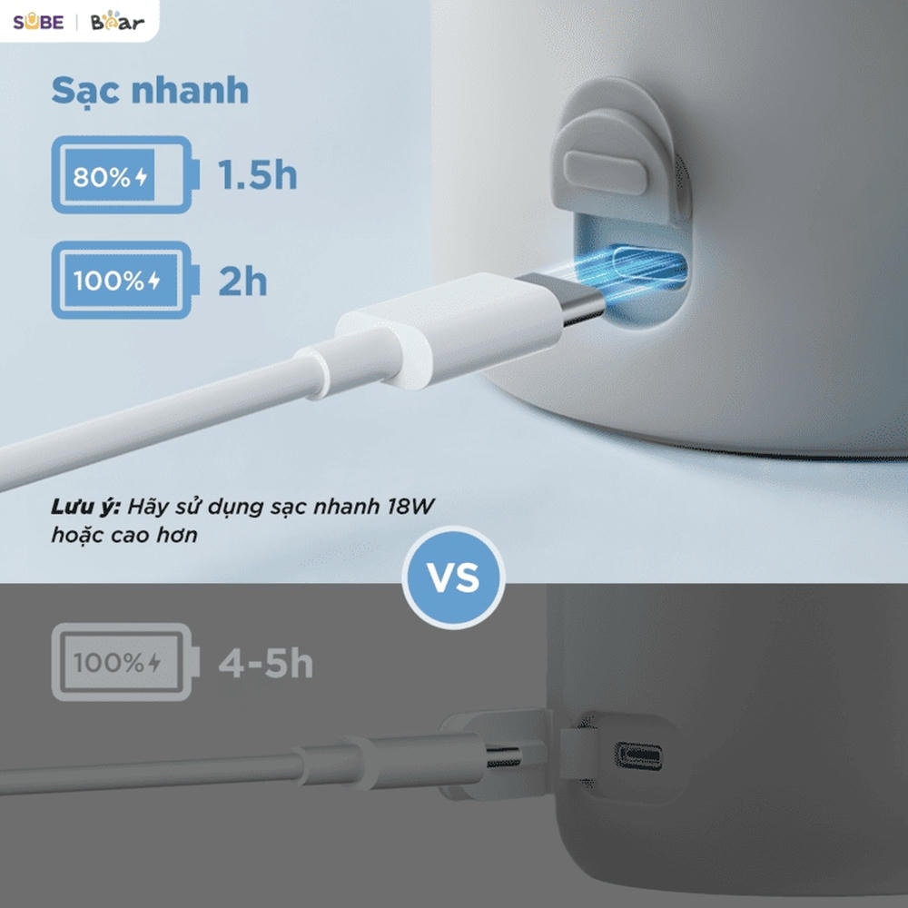 binh dun va ham nuoc pha sua di dong mini bkl 055ej anh6 Bình đun và hâm nước pha sữa di động Bear BKL-055EJ (Bản Quốc Tế) - 4