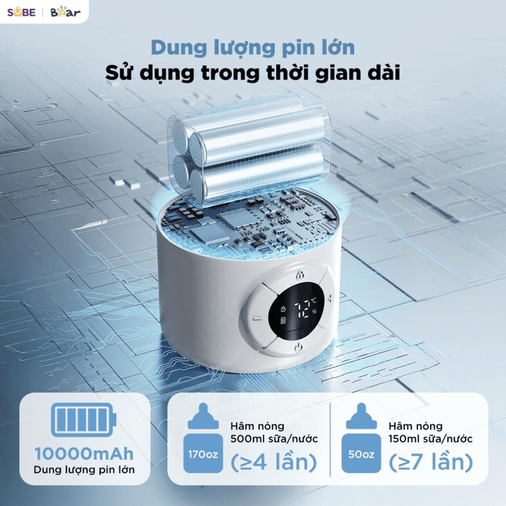 binh dun va ham nuoc pha sua di dong mini bkl 055ej anh7 Bình đun và hâm nước pha sữa di động Bear BKL-055EJ (Bản Quốc Tế) - 3