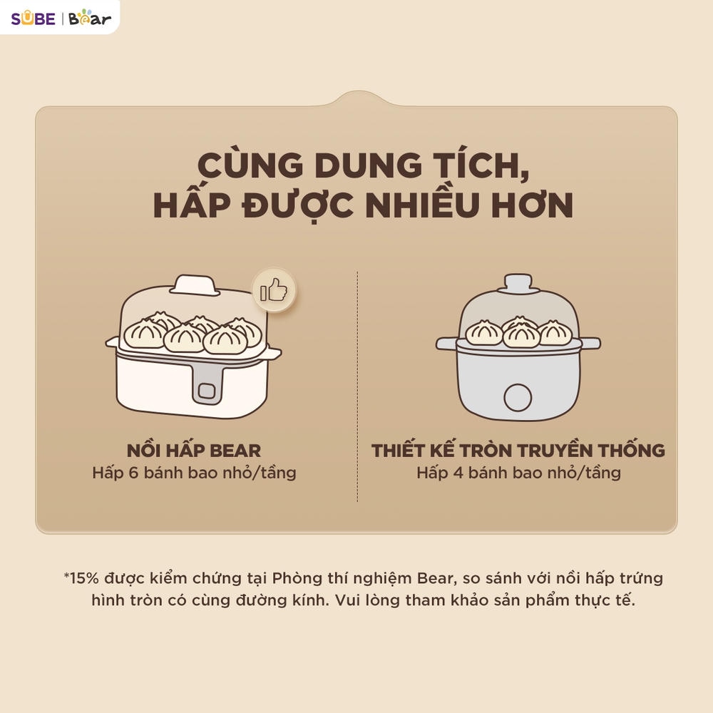 noi hap mini bear eck 125nr anh 05 Nồi hấp mini Bear ECK-125NR (Bản Quốc Tế) - 2