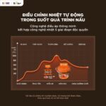 Nồi nấu chậm Bear 3 lít ESP-305LP (Bản Quốc Tế) - Ảnh 17